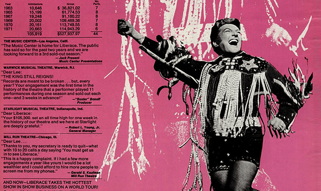 Liberace’s Iconic Hot&nbsp;Pants